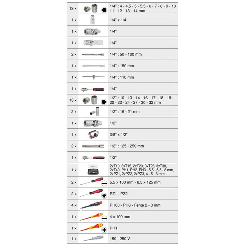 Coffret de maintenance 1/4 - 1/2 - ULTIMATE - 131 pcs KS TOOLS - 922.0731