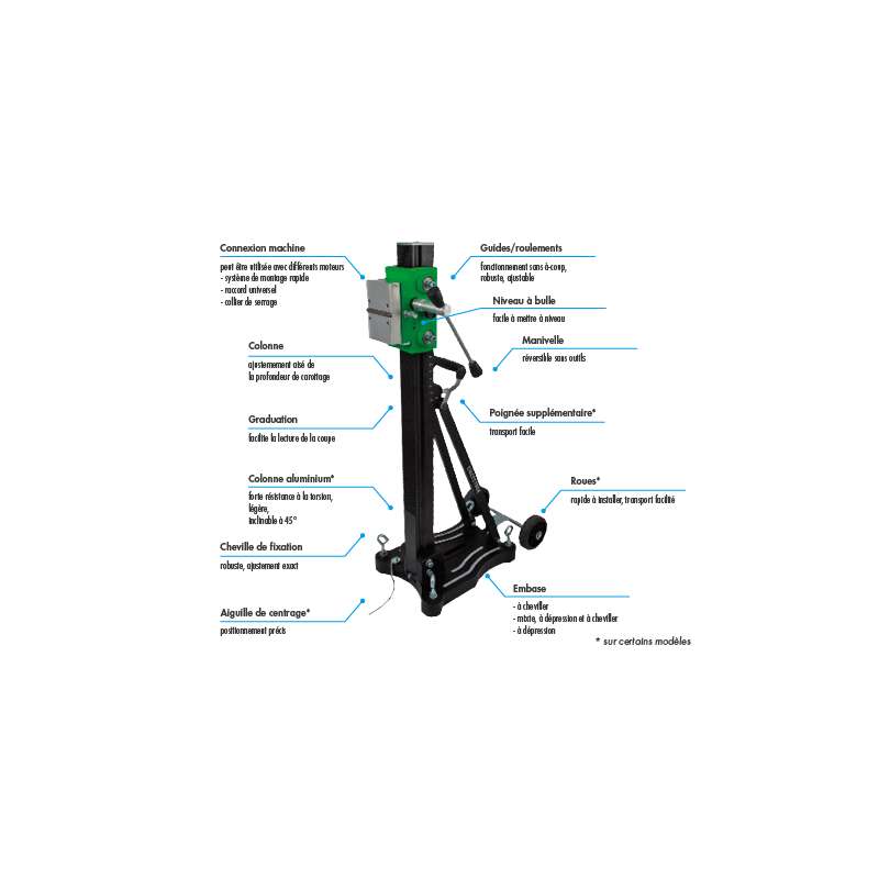Bati EIBENSTOCK BST182V/S pour carotteuse portative ETN 162/3