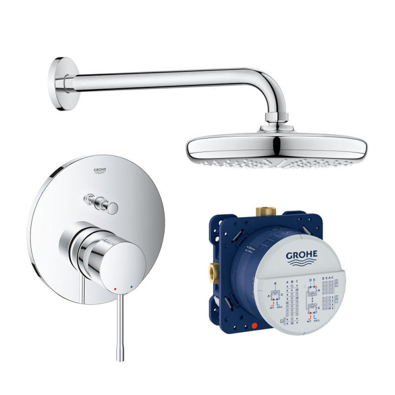 Douche Encastree Grohe