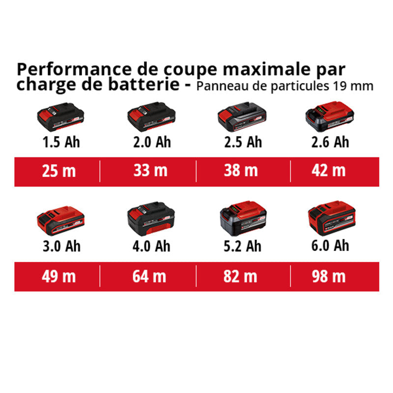 Scie circulaire 18V Ø165mm sans fil EINHELL TE-CS 18/165-1 Li Solo Power X-Change (vendu sans batterie)