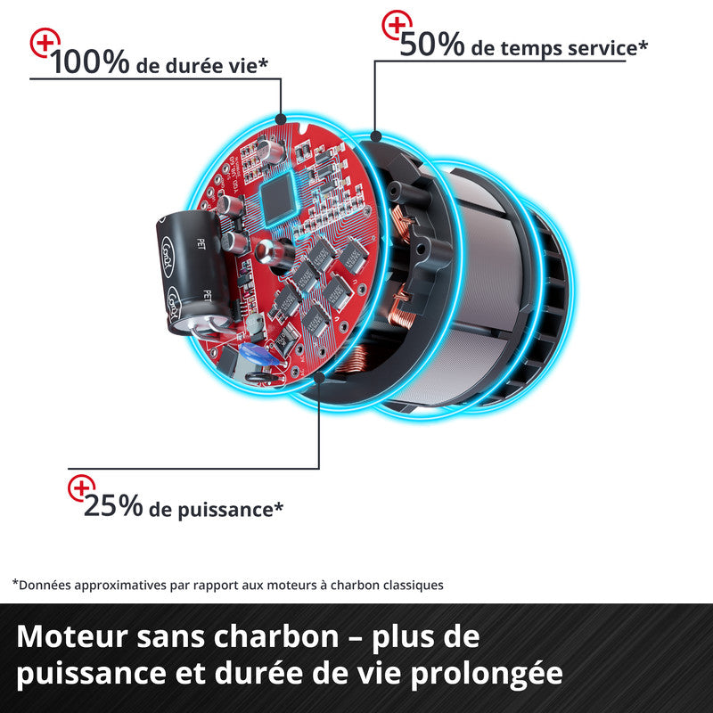 Scie circulaire 18V Ø190mm sans fil EINHELL TE-CS 18/190 Li BL-Solo Power X-Change (vendu sans batterie)