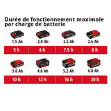 Pulvérisateur à pression sans fil GE-WS 18/75 Li-Solo Power X-Change EINHELL 3425220 (produit seul)