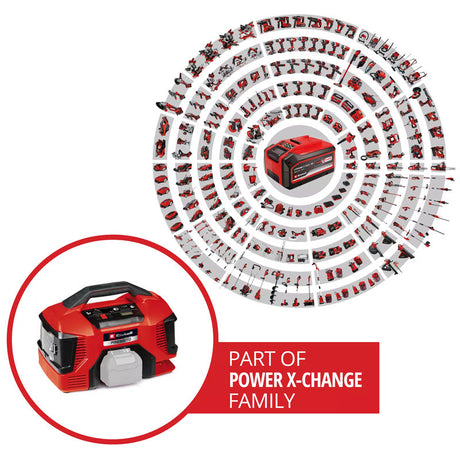 Compresseur à air sans fil Pressito 18/21 EINHELL - 4020467