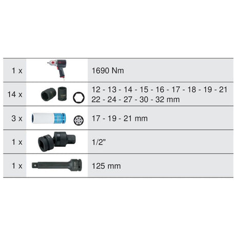 Module de douilles et clé à chocs pneumatique 1/2'', 20 pièces  - KS TOOLS - 712.1020