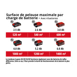 Tondeuse à gazon sans fil GE-CM 36/48 Li M-Solo Power X-Change 36 V EINHELL 3413054 (Produit seul)