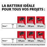 Visseuse à chocs sans fil TP-CI 18 Li BL - Solo Power X-Change EINHELL PROFESSIONAL 4510030 (Machine nue)