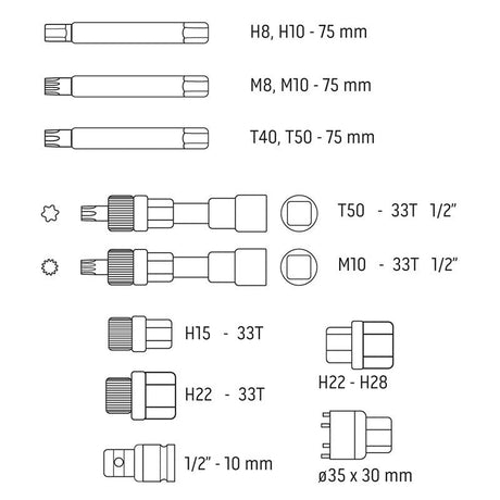 Kit de réparation alternateur NEO TOOLS 11-167 13 pièces