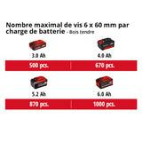 Marteau Perforateur sans fil 18V 2.2J SDS-Plus EINHELL HEROCCO - Solo Power X-Change - Machine nue