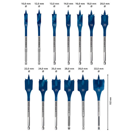 Mèches plates BOSCH 2608900336 Self Cut Speed set de 13 pièces