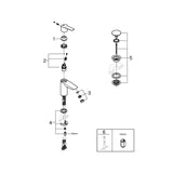 Mitigeur Lavabo GROHE Quickfix - START  taille S Noir Mat