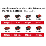 Professional Perceuse Visseuse sans fil 18V 50Nm Brushless EINHELL TE-CD 18/50 Li BL Solo Power X-Change (vendu sans batterie)