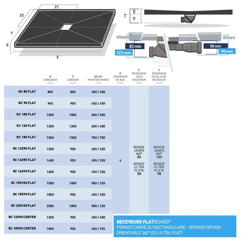 Receveur à carreler 100x100cm MARMOX RC100FLAT - Avec grille carrée centrée