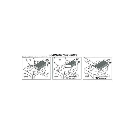 Scie à onglet radiale 2000W FEMI TR 1025/A