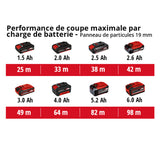 Scie circulaire 18V Ø165mm sans fil EINHELL TE-CS 18/165-1 Li Solo Power X-Change (vendu sans batterie)