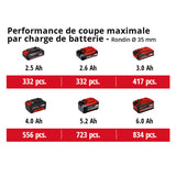 Scie sabre sans fil 18V Brushless EINHELL TE-AP 18/28 Li BL-Solo Power X-Change - Machine nue