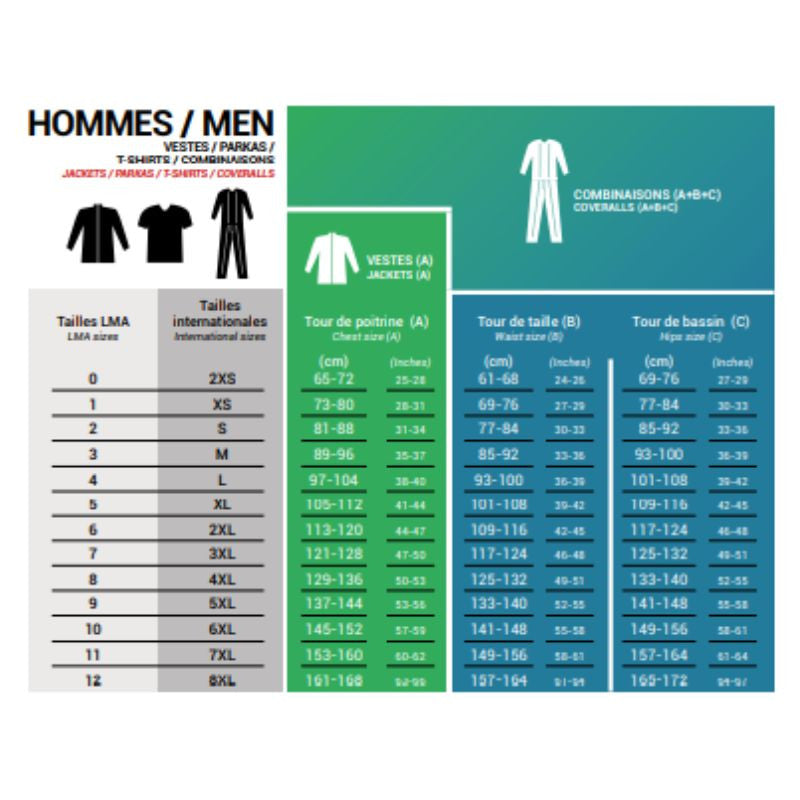 Veste de travail polaire zippée FACOM SHIFT FXWW2010E imper-respirante